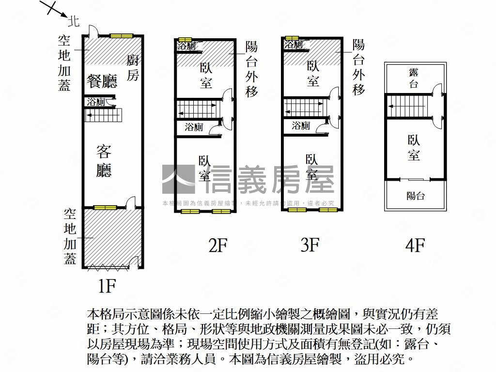 永大路旁傳統新穎車墅房屋室內格局與周邊環境