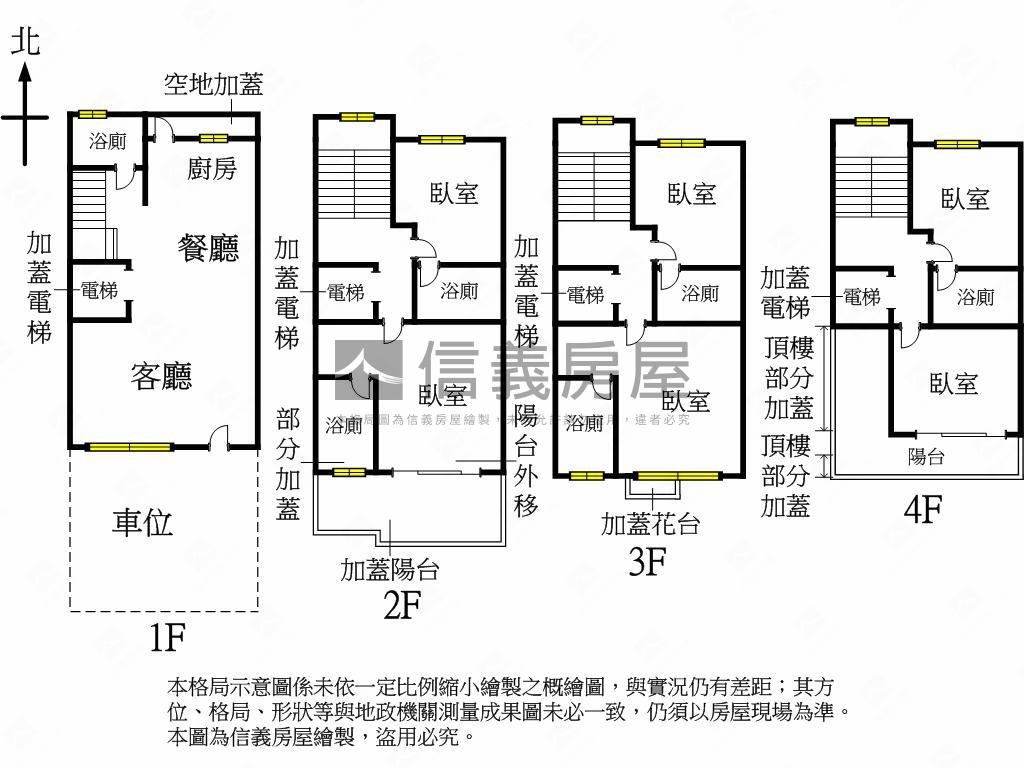 帝寶傳家社區型別墅房屋室內格局與周邊環境