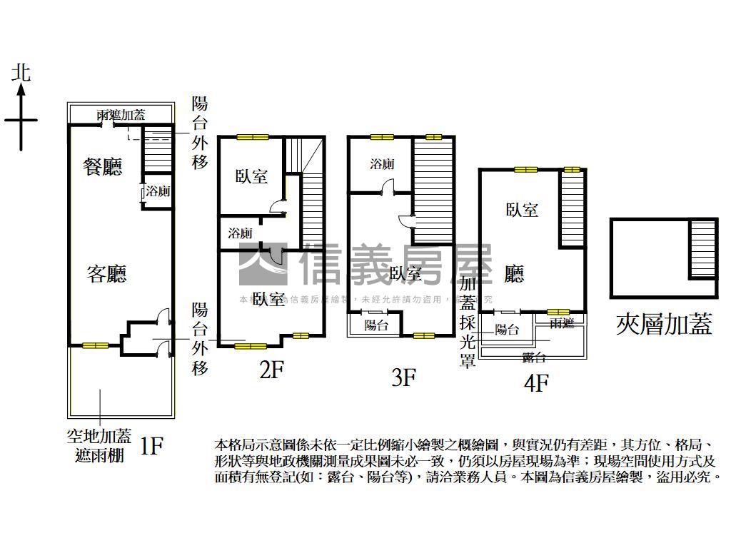 南勢山峰重劃前院停車別墅房屋室內格局與周邊環境