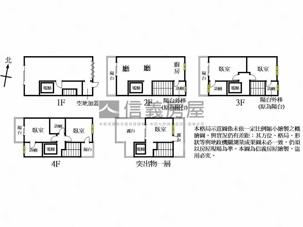 ★明日莊園●文青質感透店房屋室內格局與周邊環境