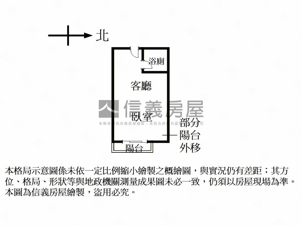 低總價聖塔高樓套房房屋室內格局與周邊環境
