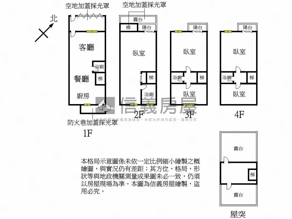龍潭優質美透天房屋室內格局與周邊環境