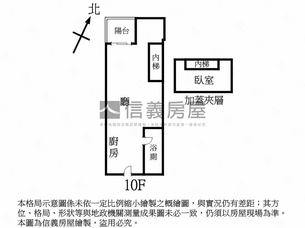 先嗇宮站捷運共構舒適生活房屋室內格局與周邊環境