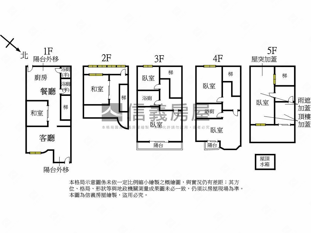 三芝市區好機能別墅房屋室內格局與周邊環境