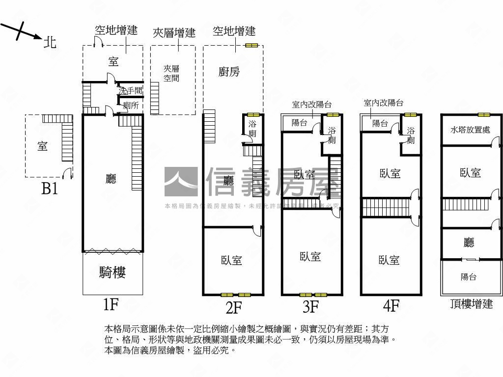 學源街‧傳家透天房屋室內格局與周邊環境