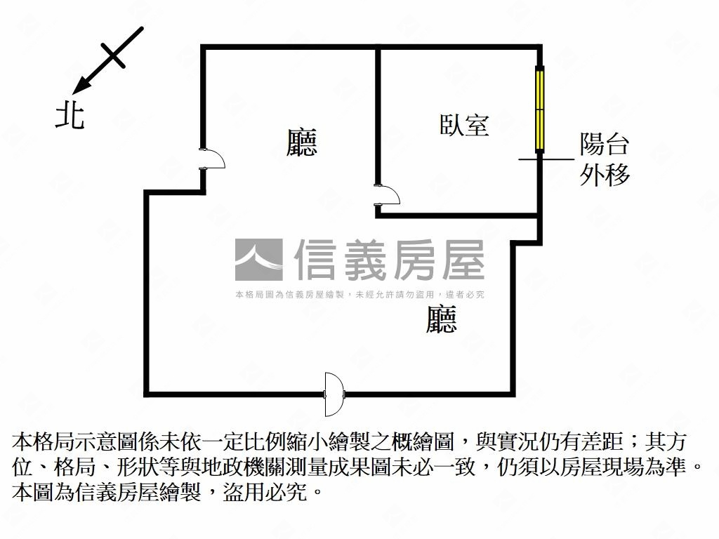 文普世紀捷運大器辦公房屋室內格局與周邊環境