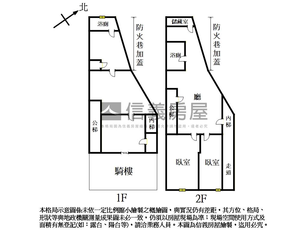 正馬路店面．鄰近北市房屋室內格局與周邊環境