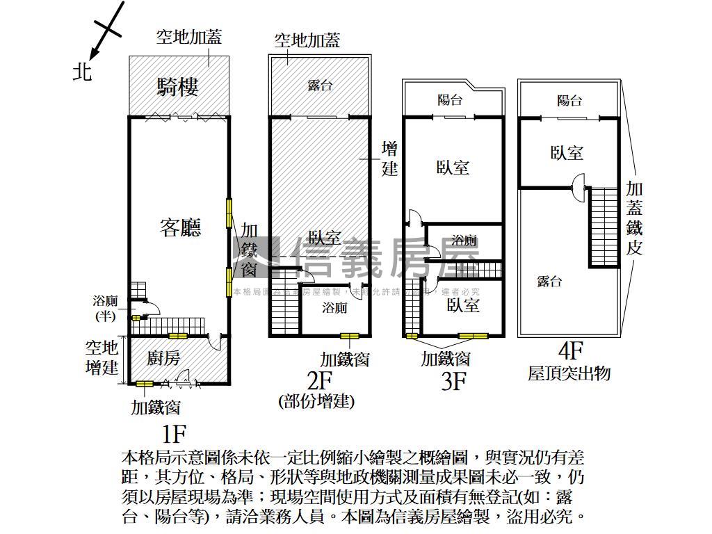 仁武邊間整理好透天房屋室內格局與周邊環境
