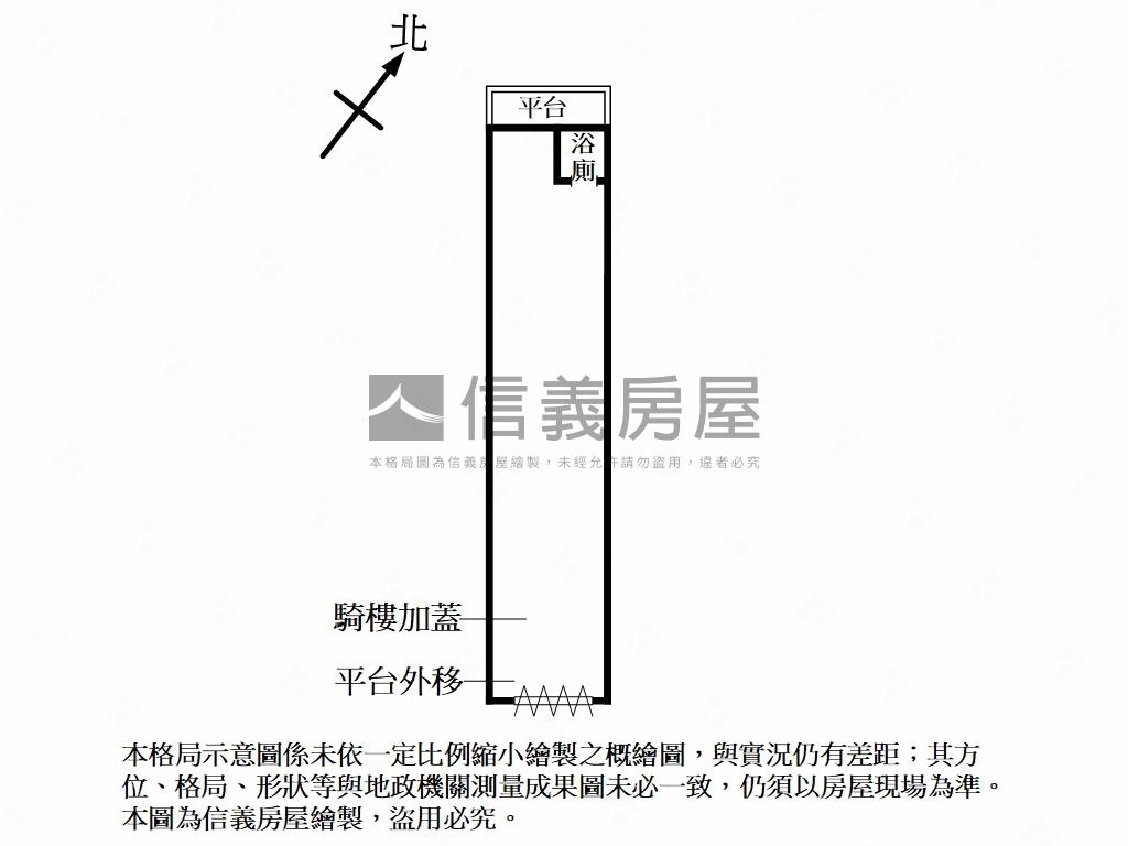 【鼎家花園】．首席門面房屋室內格局與周邊環境