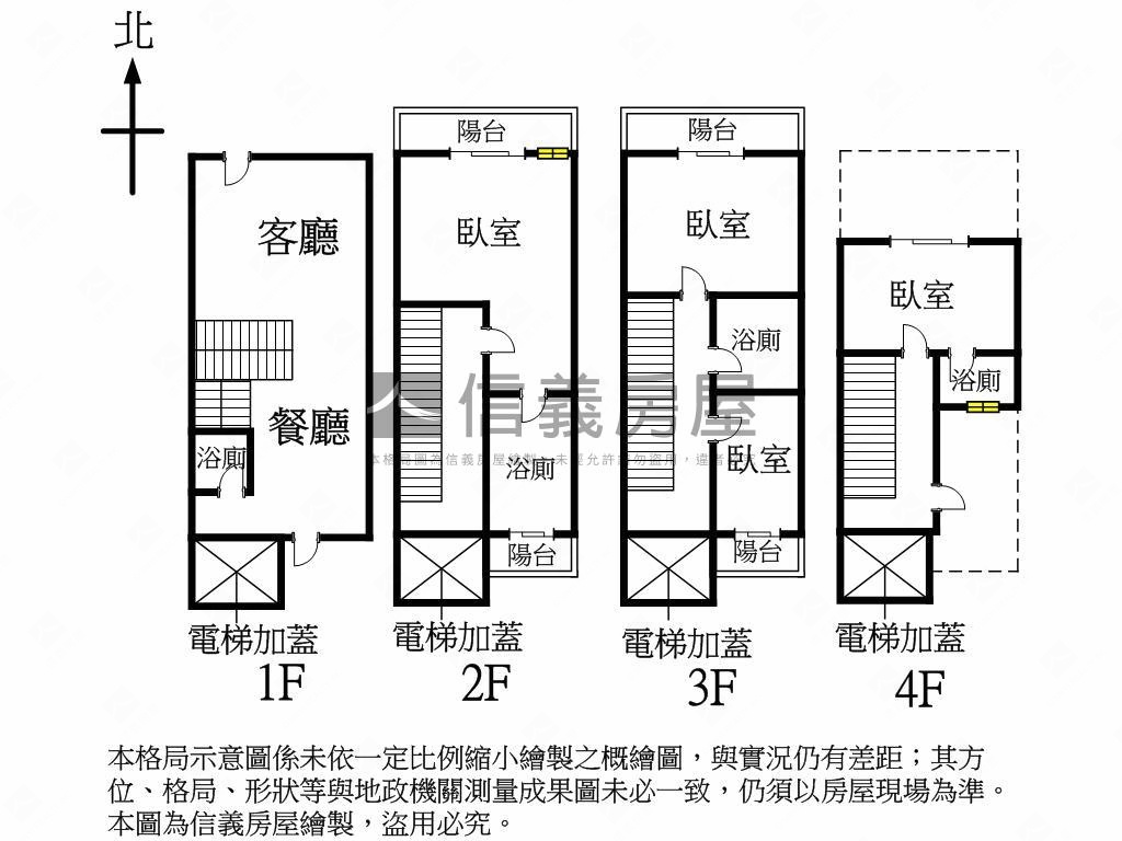 西屯全新別墅房屋室內格局與周邊環境