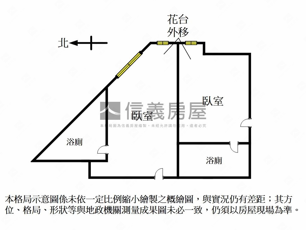 近大巨蛋松菸電梯美２房房屋室內格局與周邊環境