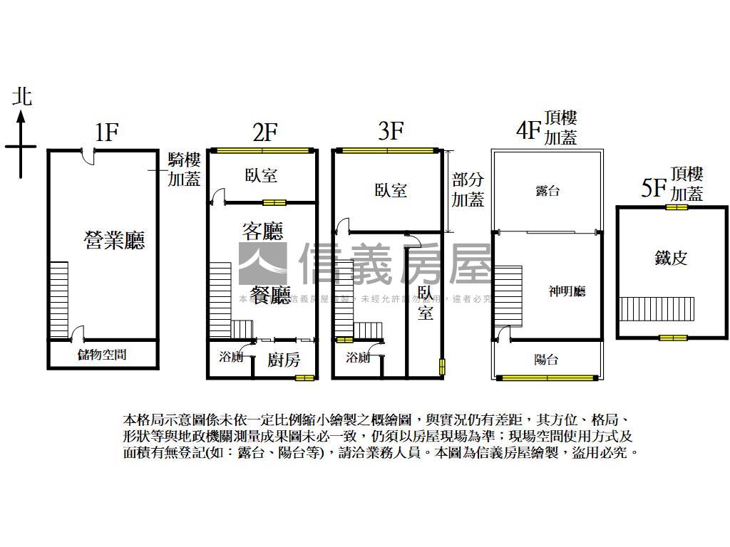永樂街商圈賺錢店面房屋室內格局與周邊環境