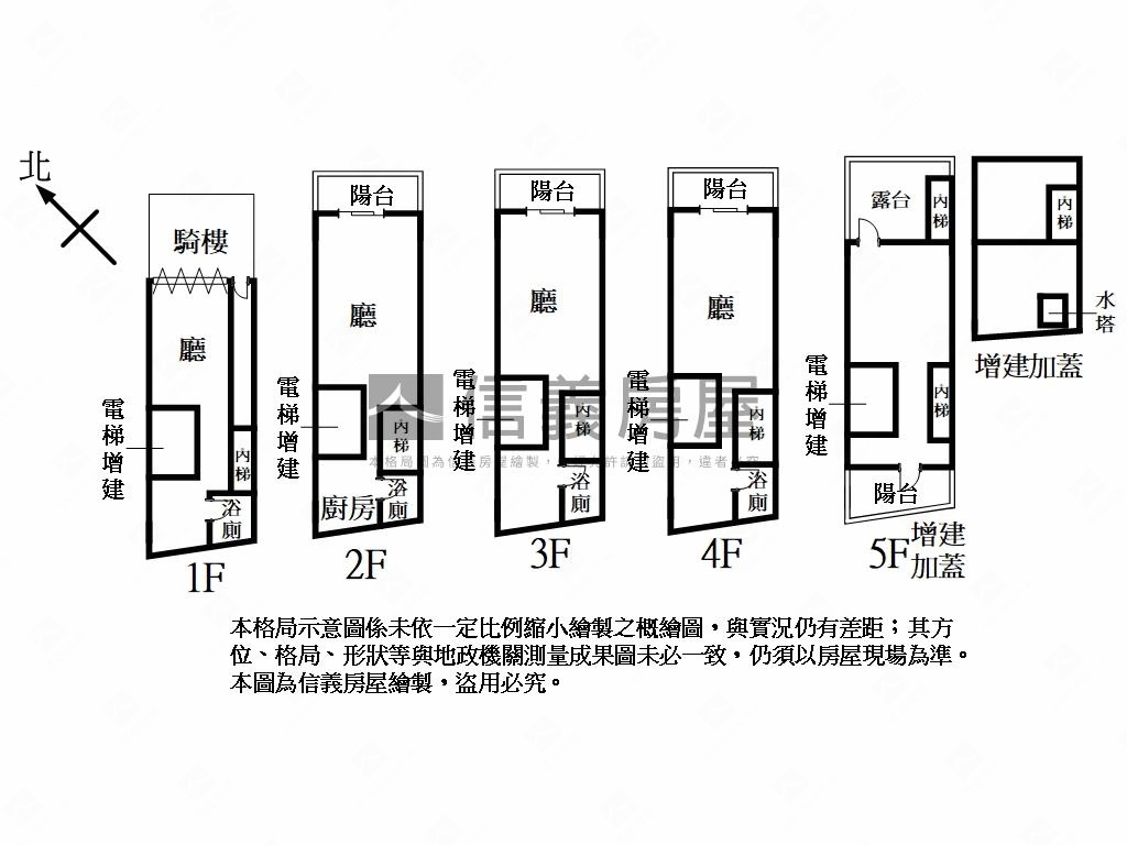 鄰近東門圓環透天店面房屋室內格局與周邊環境