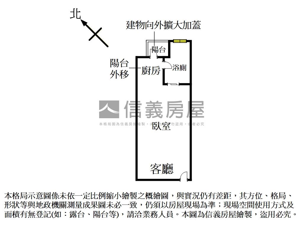 專任甲山林稀有套房房屋室內格局與周邊環境