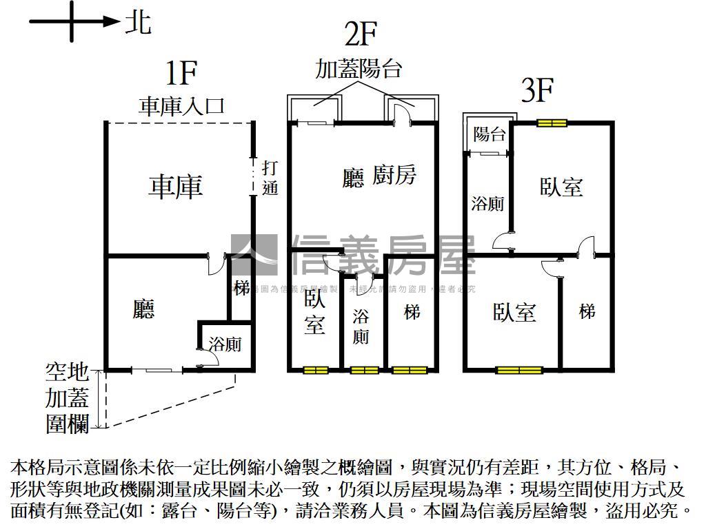 雲林全新雙車位別墅Ｃ房屋室內格局與周邊環境