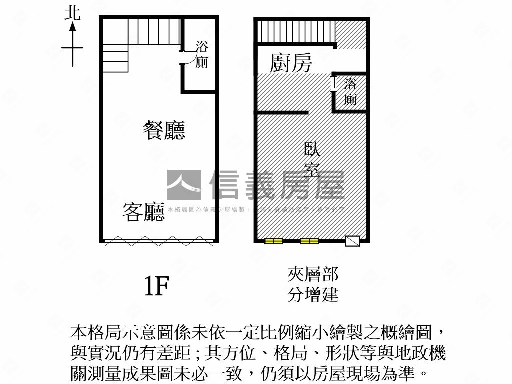 中華長億工作室美樓店平車房屋室內格局與周邊環境