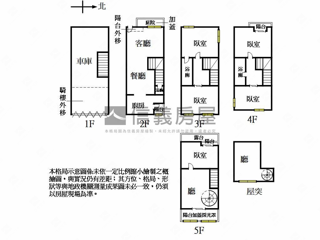 首推！近桃園車站邊間美墅房屋室內格局與周邊環境