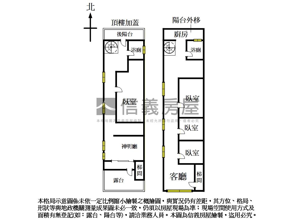 運動公園大空間機能好屋房屋室內格局與周邊環境