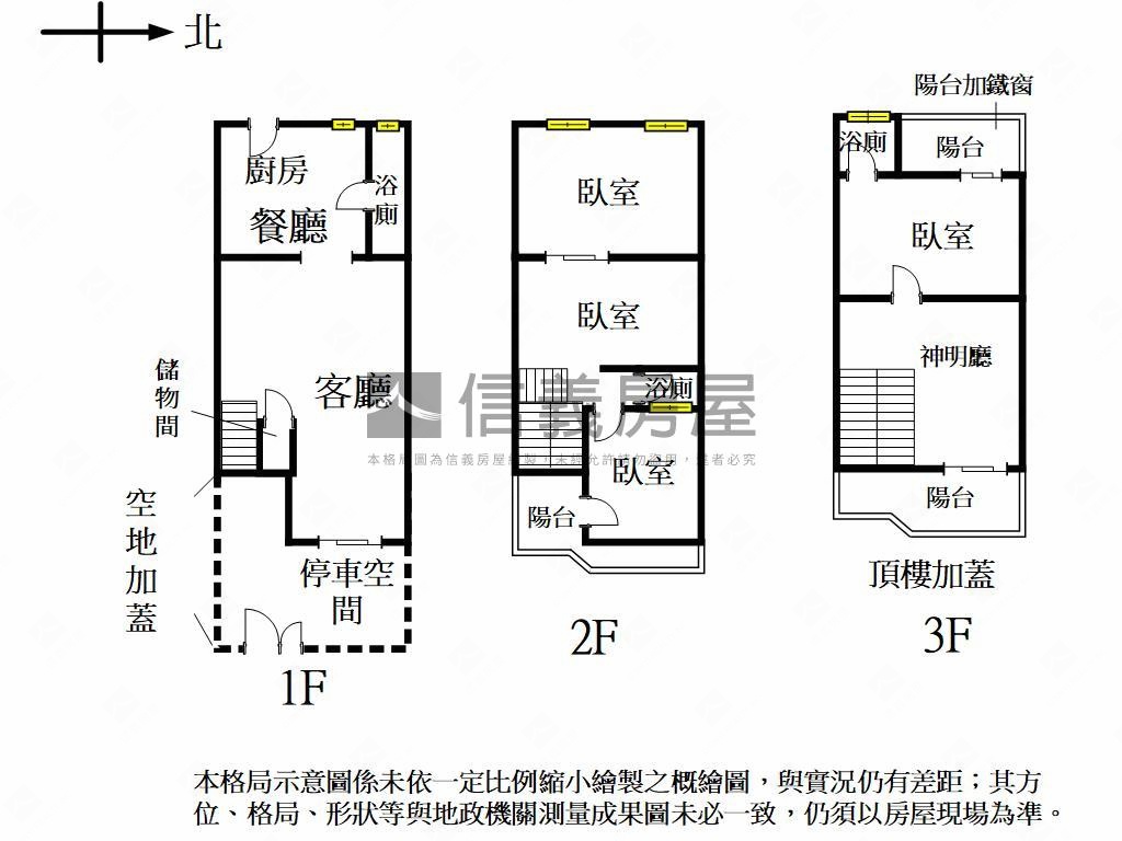 中平路臨路透天房屋室內格局與周邊環境