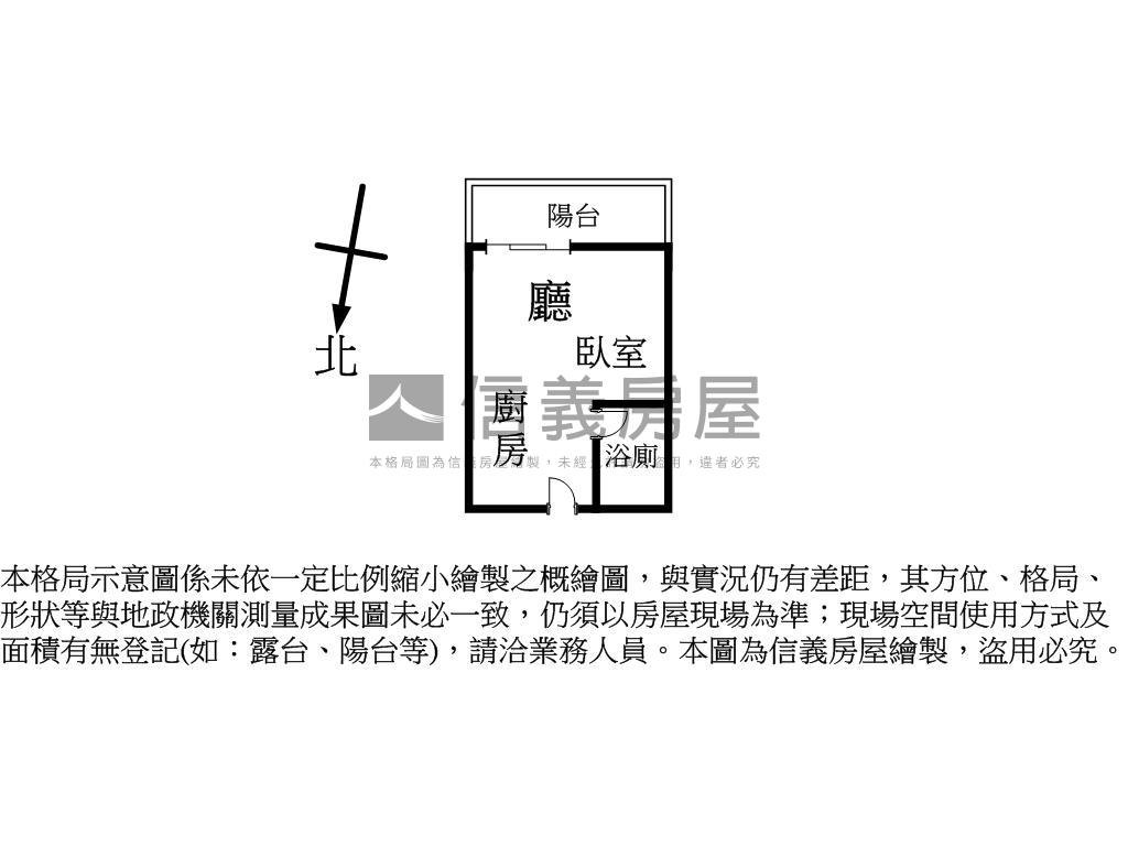 面公園★稀有釋出力霸套房房屋室內格局與周邊環境
