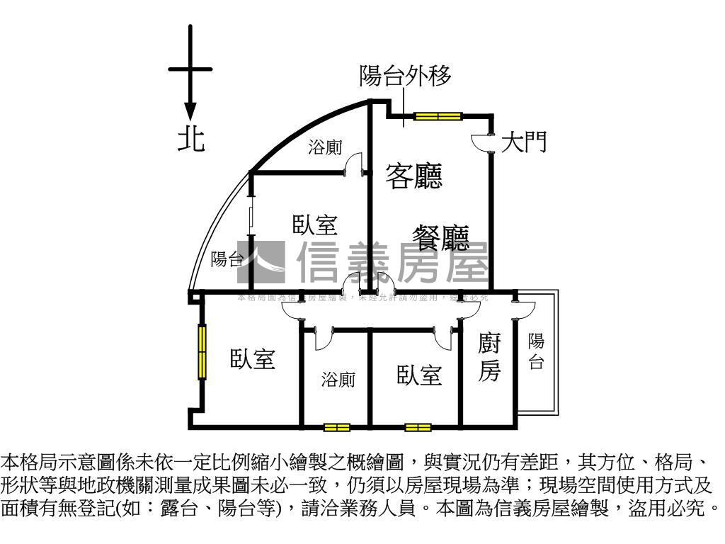萬大捷運★電梯優質３房房屋室內格局與周邊環境