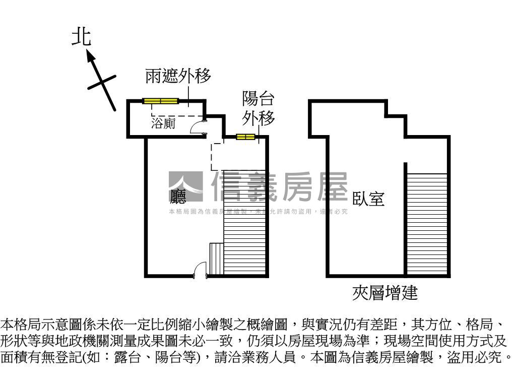 楠梓低總價收租套房房屋室內格局與周邊環境