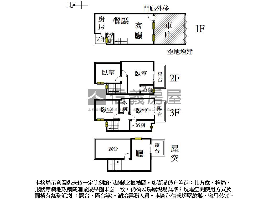 達億自由自在邊間面寬車墅房屋室內格局與周邊環境