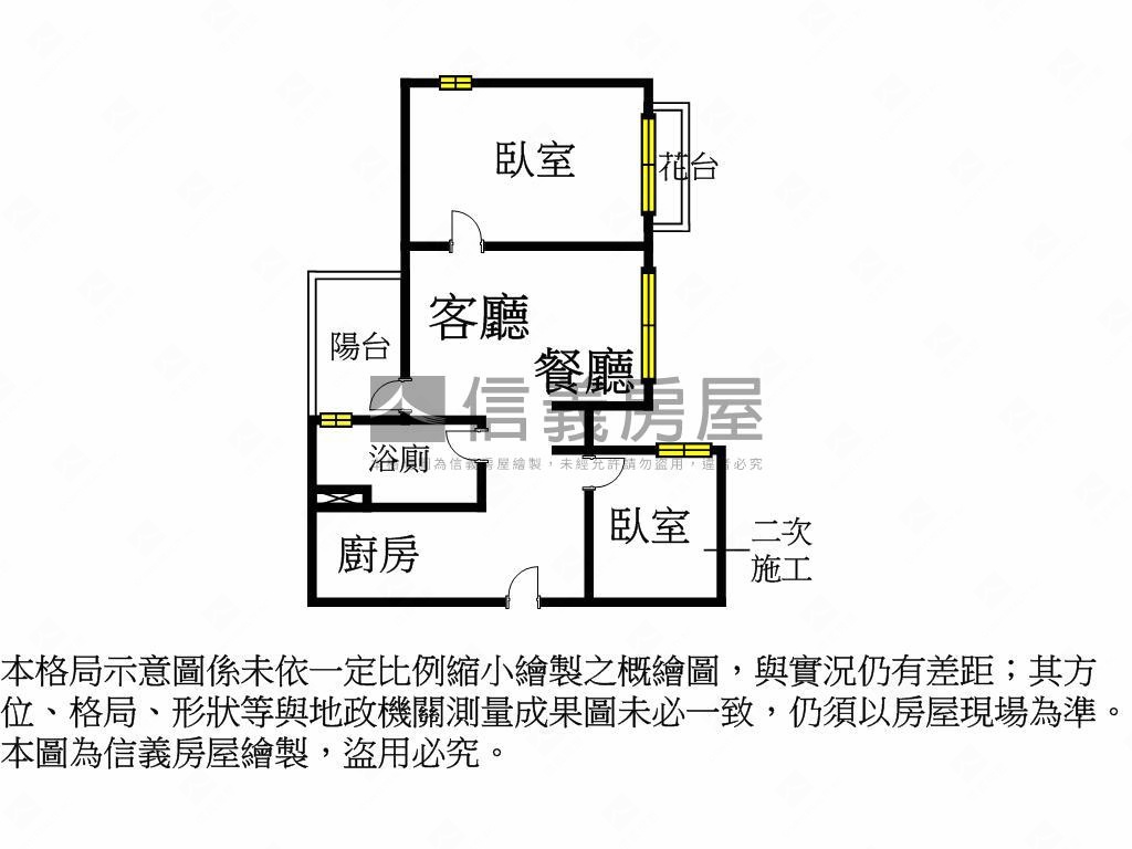 品微楓２房附車位房屋室內格局與周邊環境