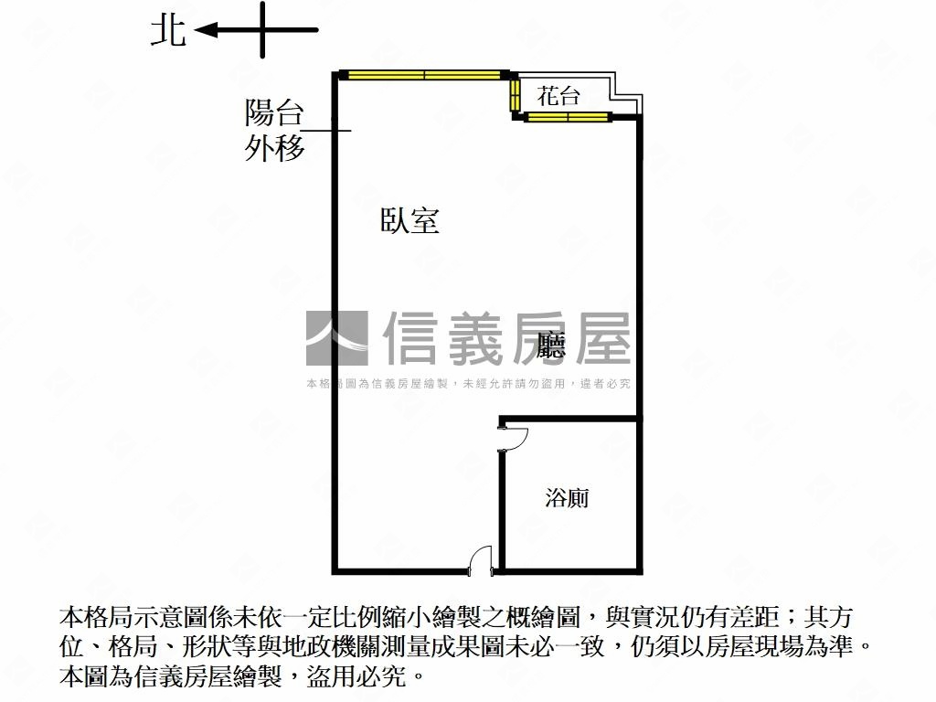 低門檻大安區首選朝代金站房屋室內格局與周邊環境