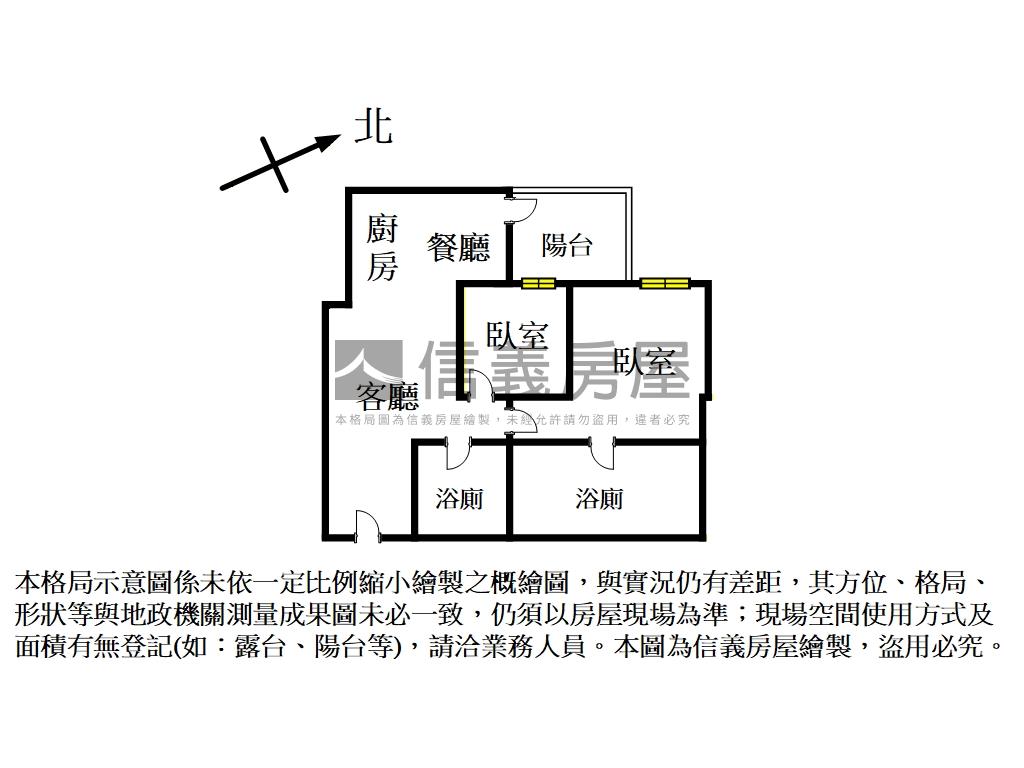 達欣東匯捷運高樓美景房屋室內格局與周邊環境