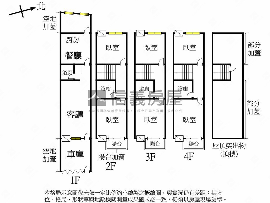 專任近南興國小大地坪透天房屋室內格局與周邊環境