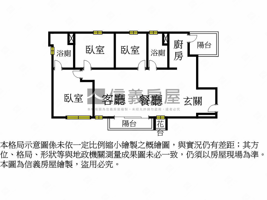 豐邑之森｜高鐵．綠園道房屋室內格局與周邊環境
