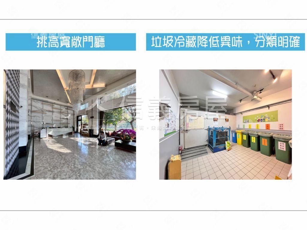藝文大觀高樓大四房雙車位房屋室內格局與周邊環境