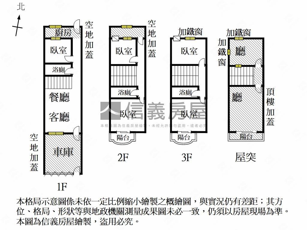 新市｜邊間孝親傳統透天房屋室內格局與周邊環境