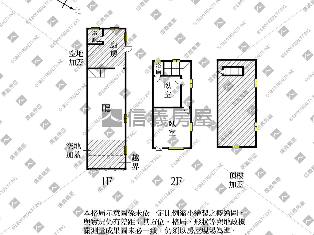 動手ＤＩＹ，成就滿滿邊間房屋室內格局與周邊環境