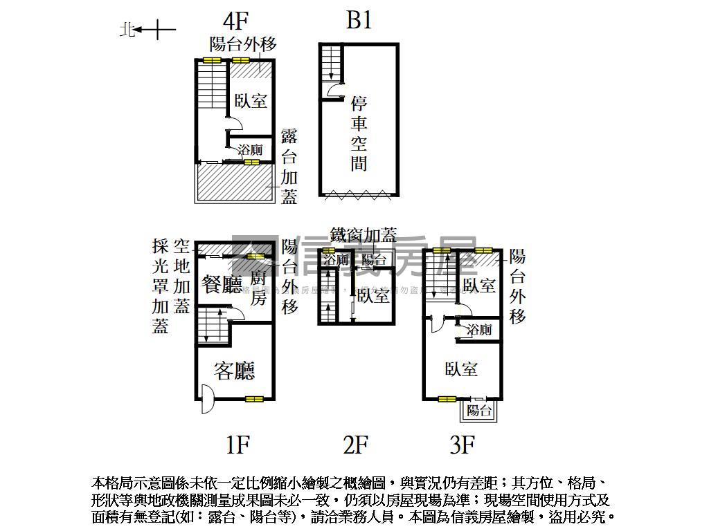 北區｜挑高明亮成家車墅房屋室內格局與周邊環境