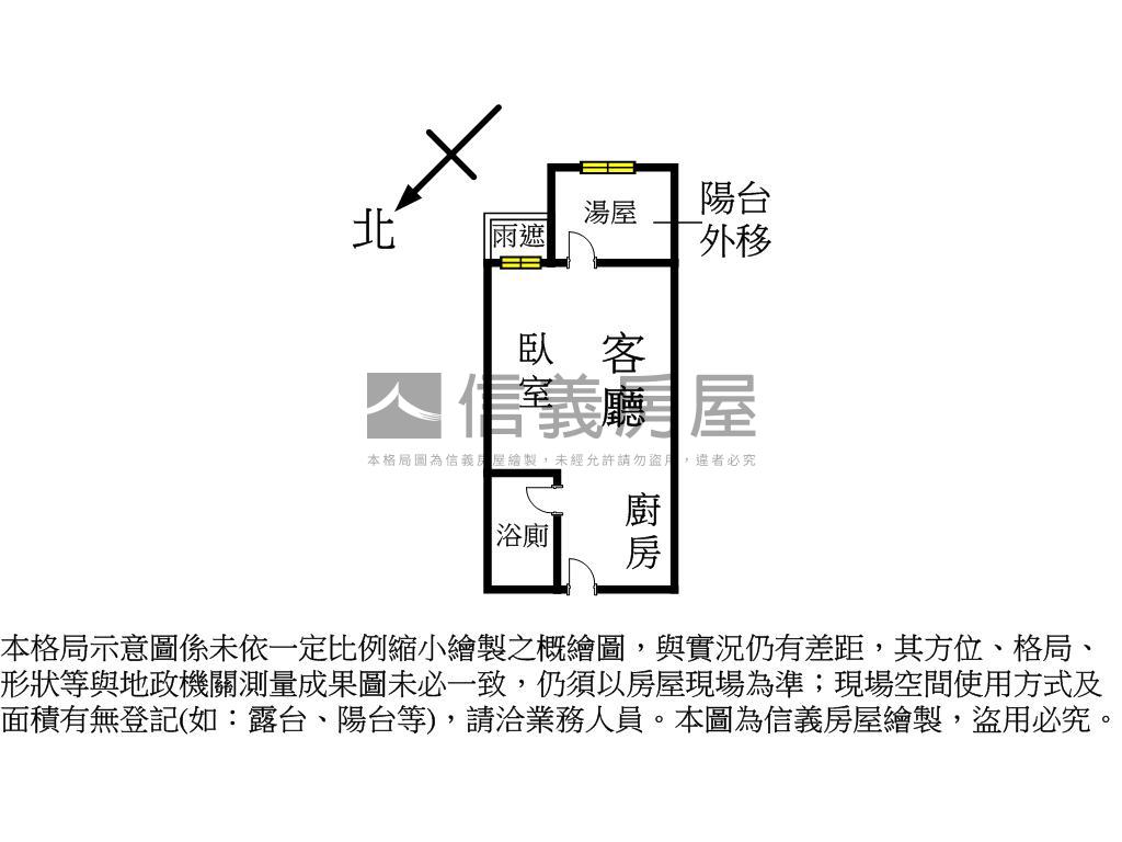 草山慢活養生森呼吸房屋室內格局與周邊環境