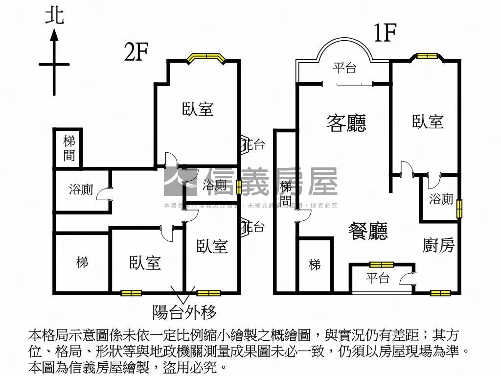 伯爵七代仁愛特區樓中樓房屋室內格局與周邊環境
