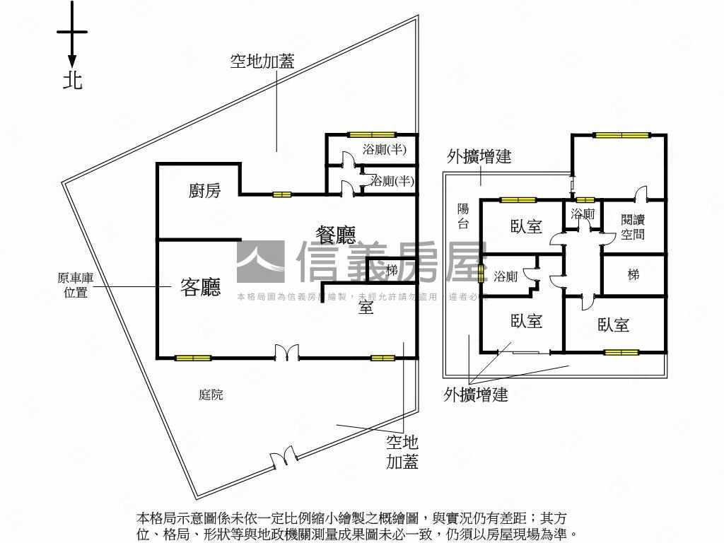 陽明山★大亨溫泉別墅房屋室內格局與周邊環境