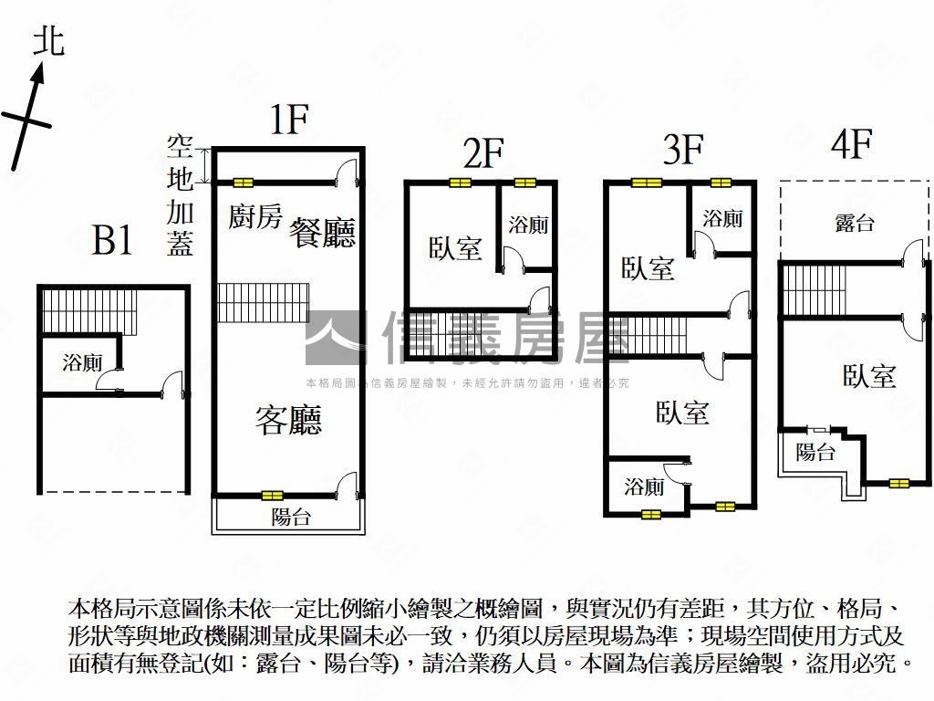 森林花園質感美墅Ｉ戶房屋室內格局與周邊環境