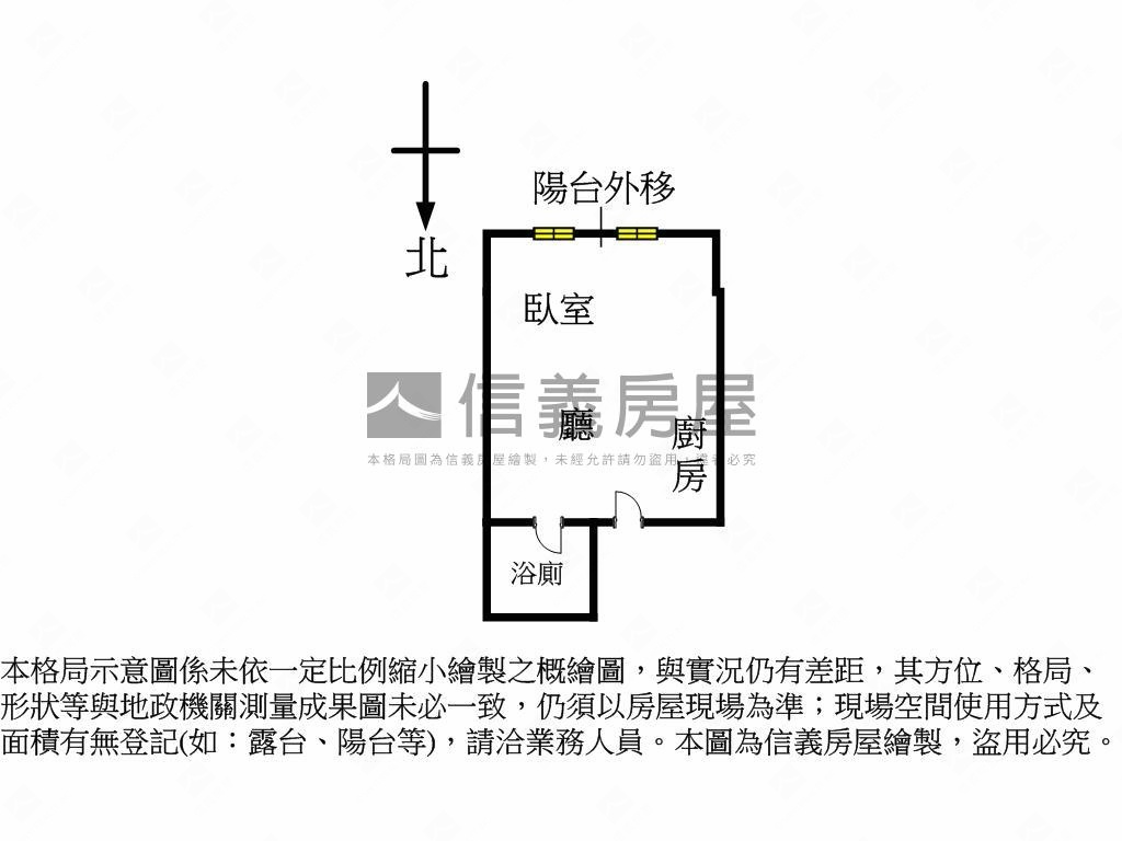 古亭捷運‧中正國中房屋室內格局與周邊環境