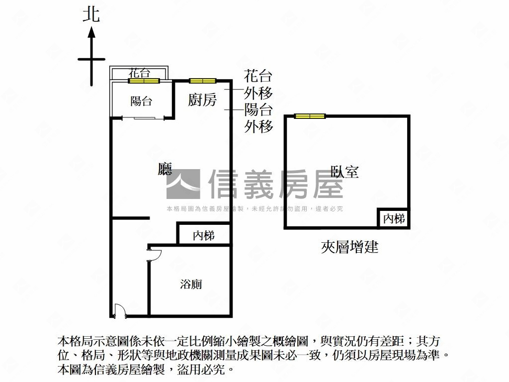 捷運中山站機能美居房屋室內格局與周邊環境