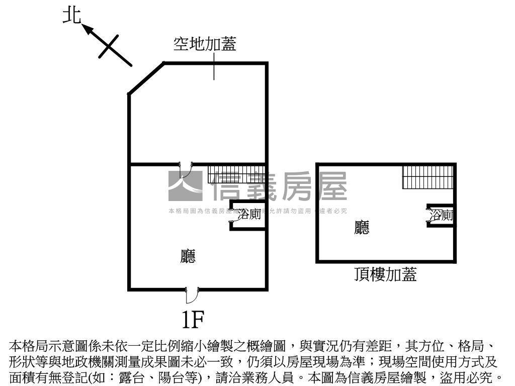 急售！南區低總價透天房屋室內格局與周邊環境