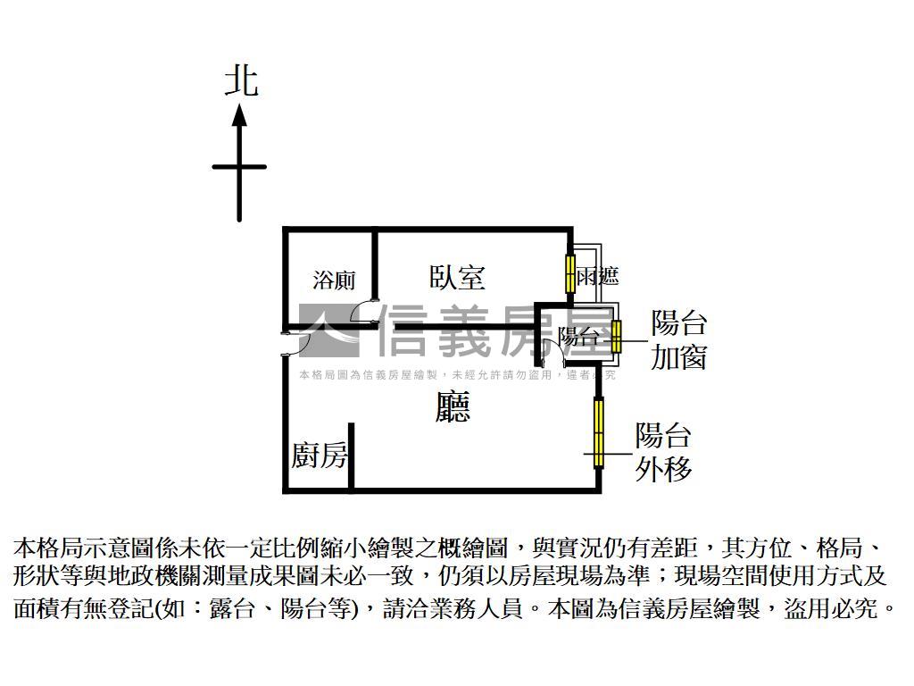近捷運水安宮站採光美屋房屋室內格局與周邊環境