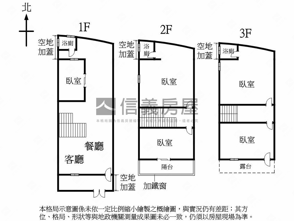 近捷運烏日站好入住透天房屋室內格局與周邊環境