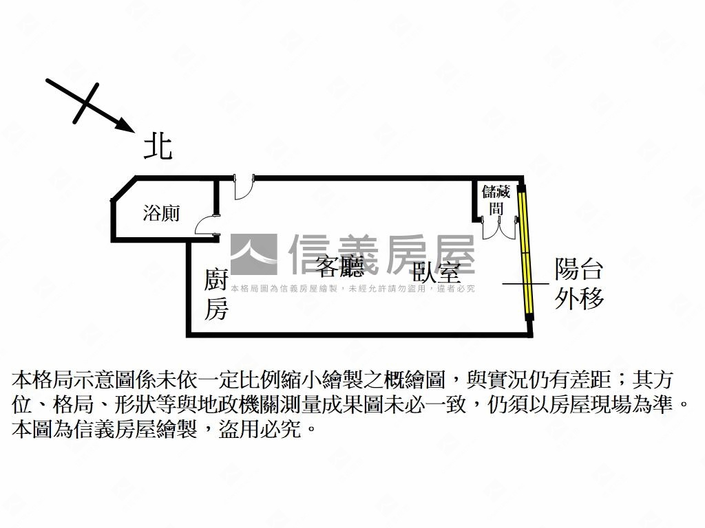 古亭樞紐站前小品房屋室內格局與周邊環境