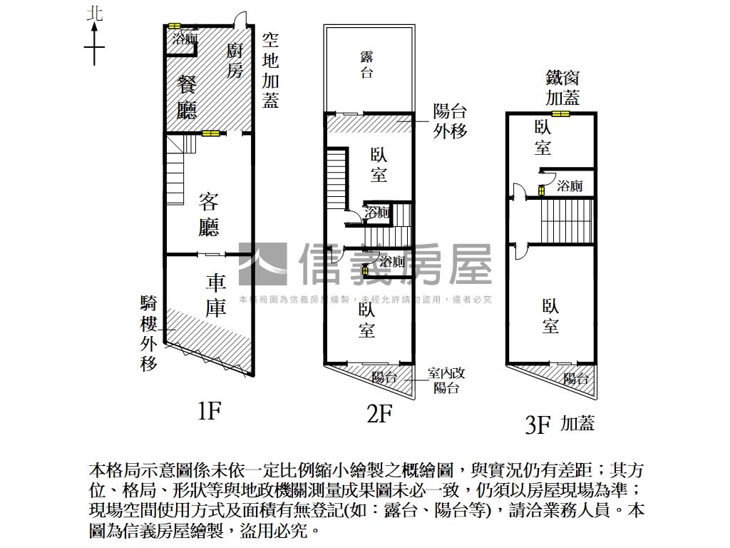 哇！海中街大地坪整新屋房屋室內格局與周邊環境
