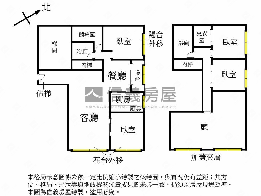 雄霸雙星｜挑高大空間房屋室內格局與周邊環境