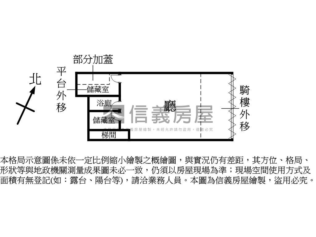 中原夜市吸金店面房屋室內格局與周邊環境