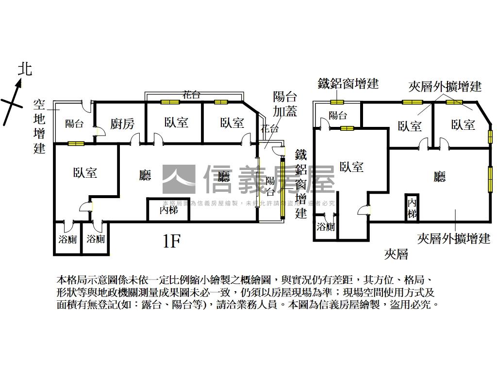 天生贏家挑高一樓大空間房屋室內格局與周邊環境